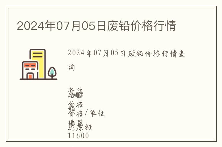 2024年07月05日廢鉛價格行情