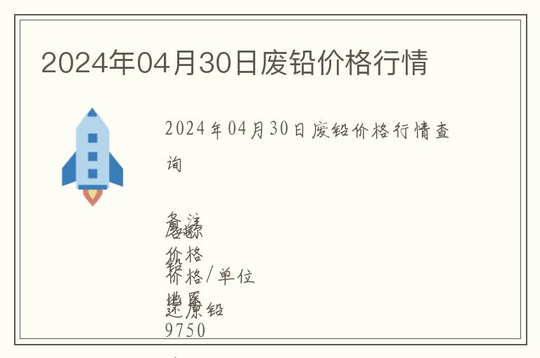 2024年04月30日廢鉛價格行情