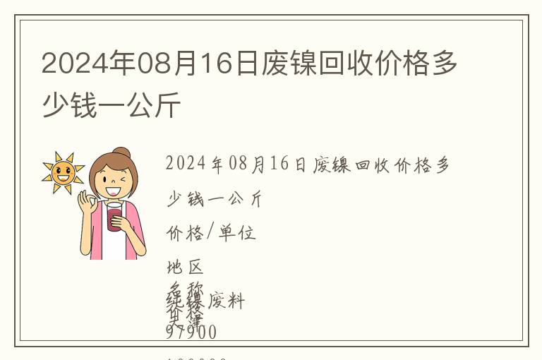 2024年08月16日廢鎳回收價格多少錢一公斤