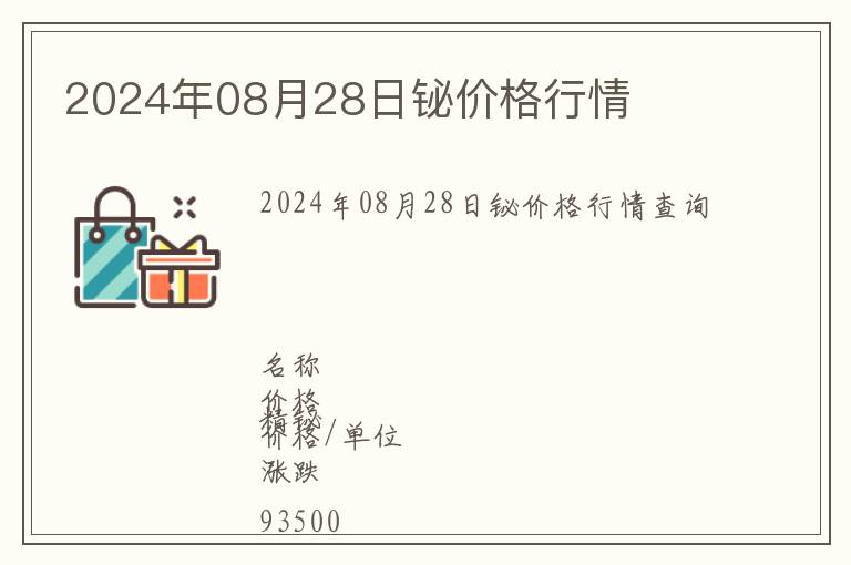 2024年08月28日鉍價(jià)格行情