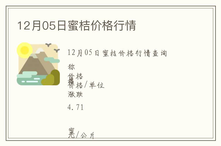 12月05日蜜桔價格行情