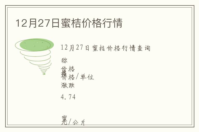12月27日蜜桔價格行情