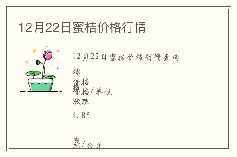 12月22日蜜桔價(jià)格行情