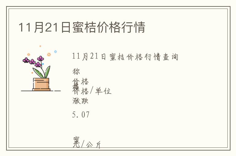 11月21日蜜桔價格行情