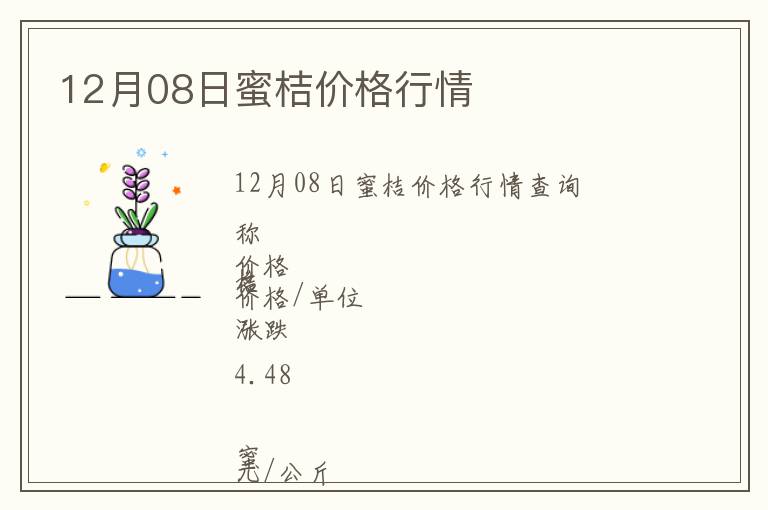 12月08日蜜桔價(jià)格行情