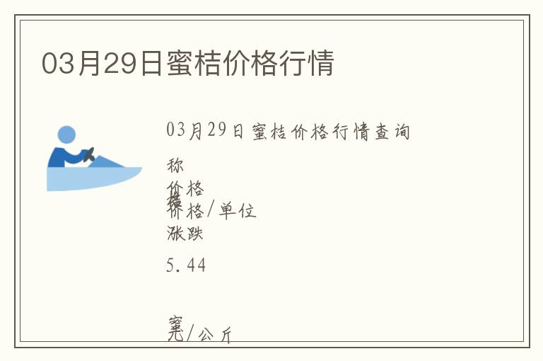 03月29日蜜桔價格行情