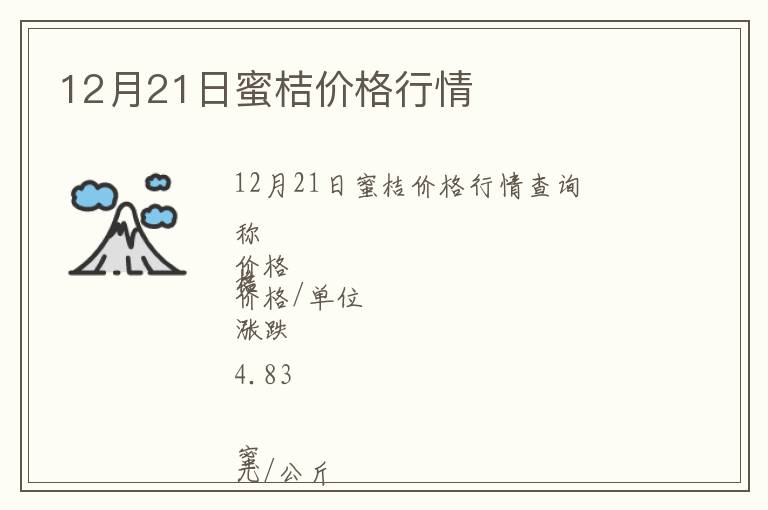 12月21日蜜桔價格行情