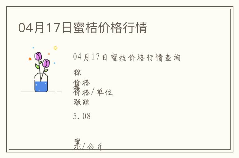 04月17日蜜桔價(jià)格行情