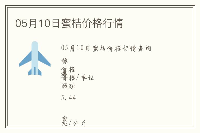05月10日蜜桔價格行情