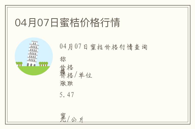 04月07日蜜桔價格行情