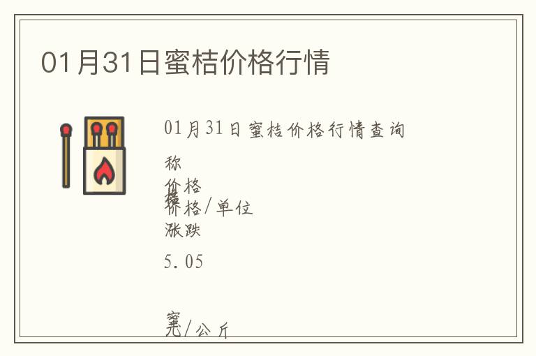 01月31日蜜桔價格行情