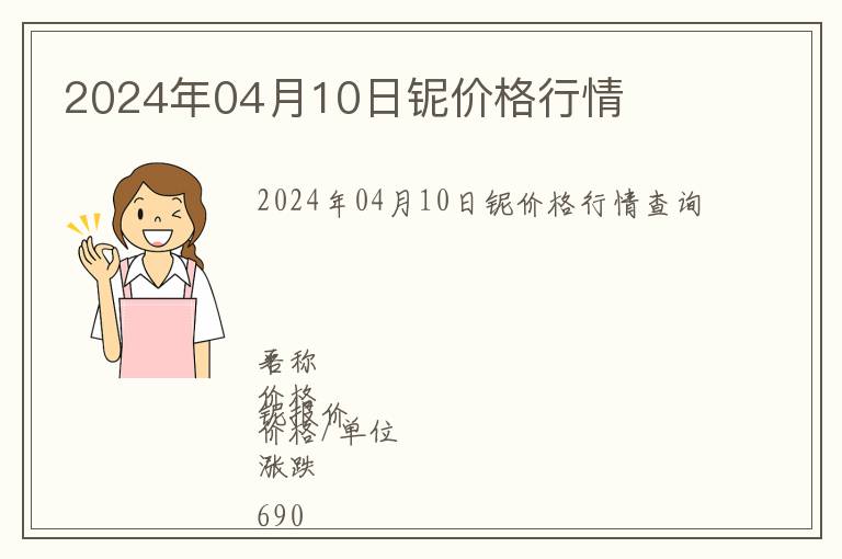 2024年04月10日鈮價格行情