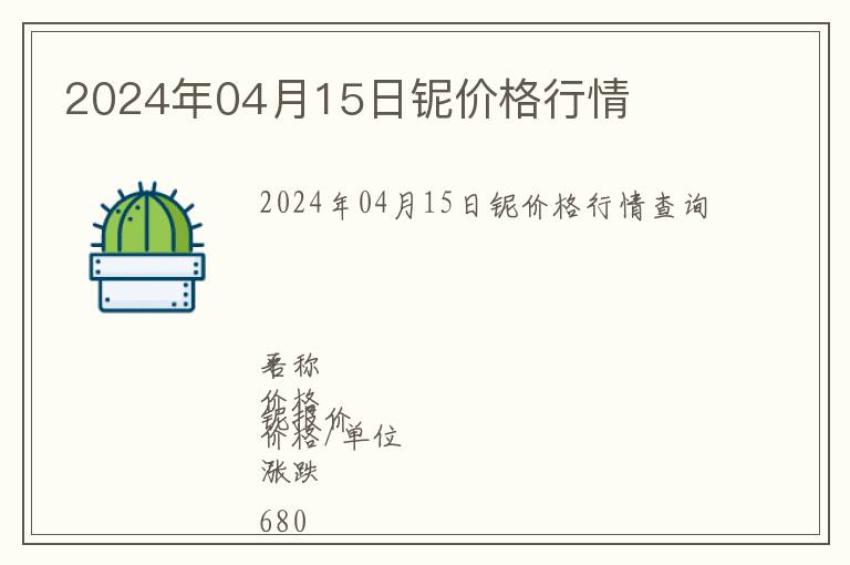 2024年04月15日鈮價(jià)格行情