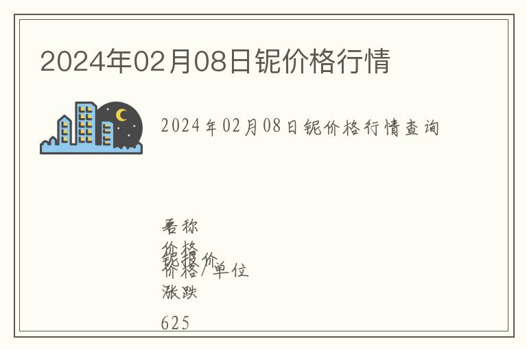 2024年02月08日鈮價格行情