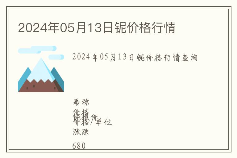 2024年05月13日鈮價(jià)格行情