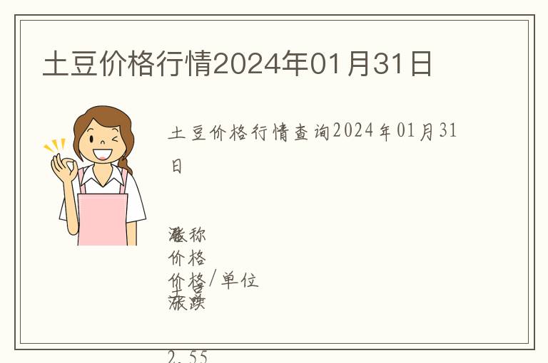土豆價(jià)格行情2024年01月31日