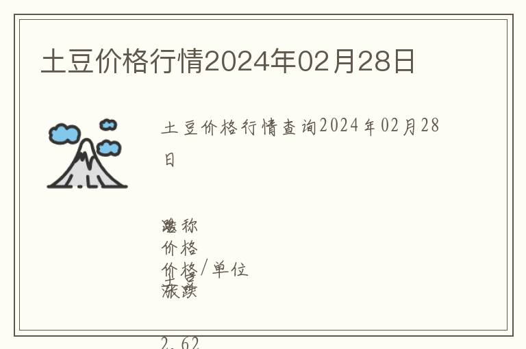 土豆價格行情2024年02月28日