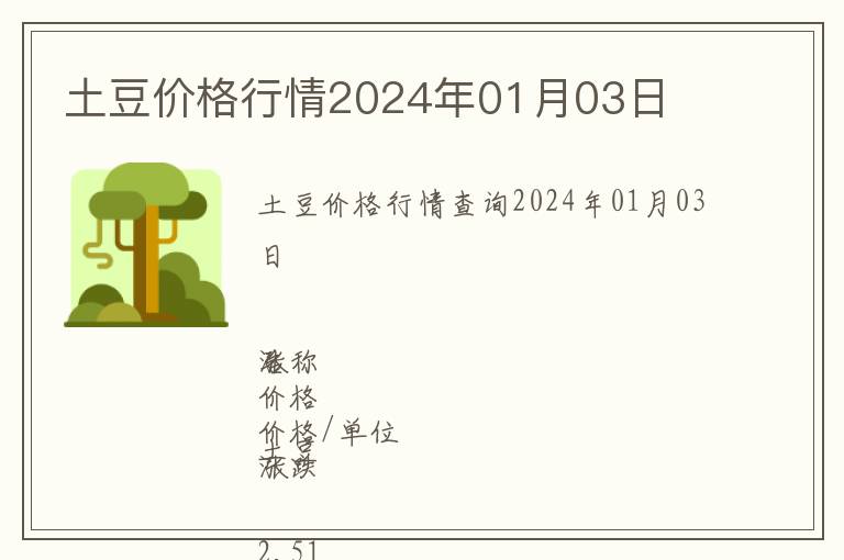 土豆價格行情2024年01月03日