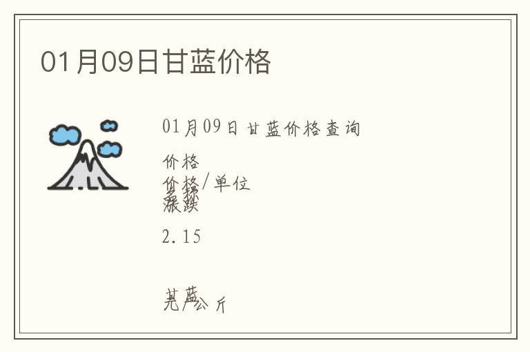 01月09日甘藍價格