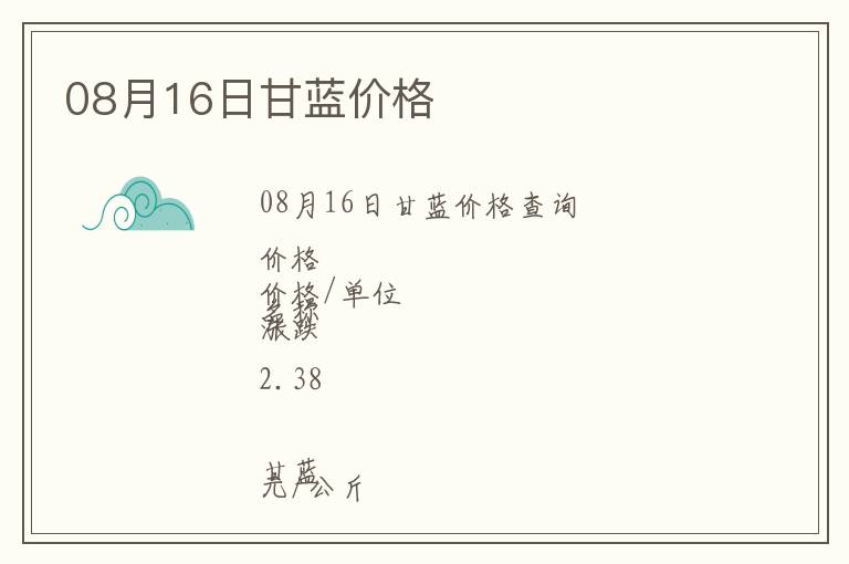 08月16日甘藍價格