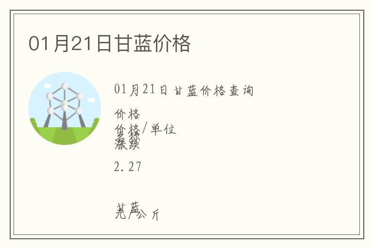 01月21日甘藍(lán)價格