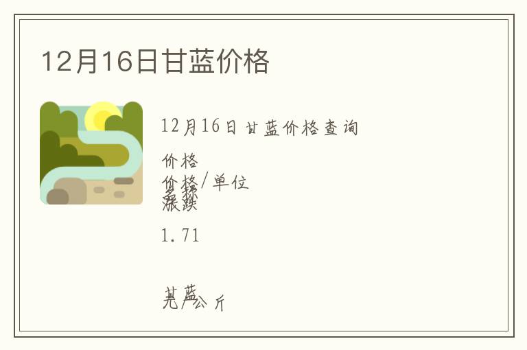 12月16日甘藍價格