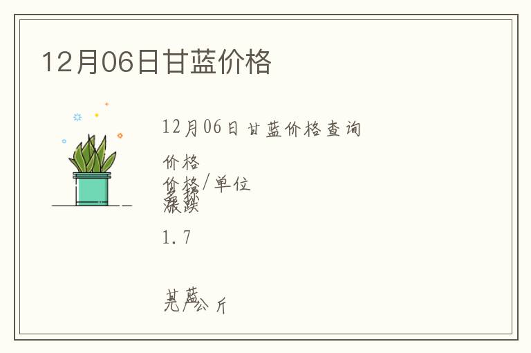 12月06日甘藍(lán)價格