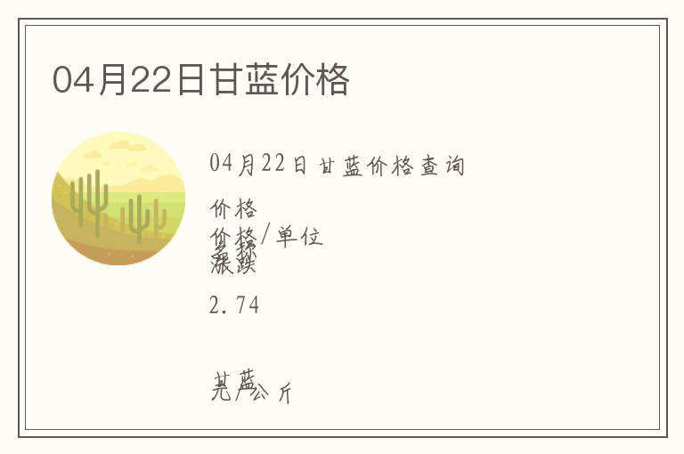 04月22日甘藍價格