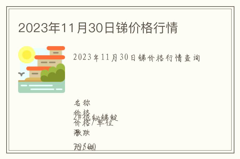 2023年11月30日銻價(jià)格行情
