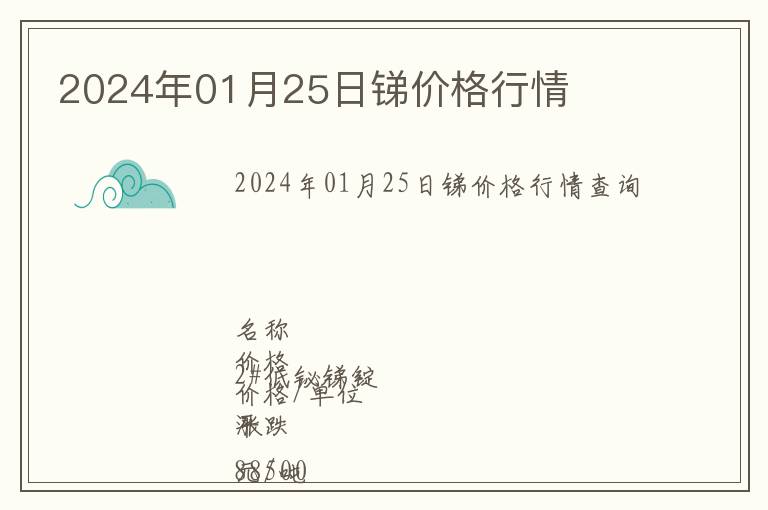 2024年01月25日銻價格行情