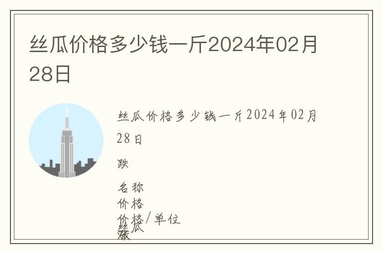 絲瓜價格多少錢一斤2024年02月28日