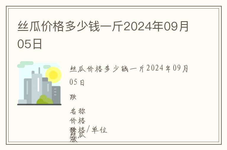 絲瓜價格多少錢一斤2024年09月05日