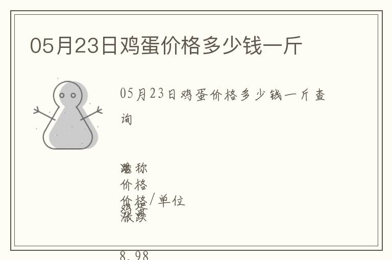05月23日雞蛋價格多少錢一斤