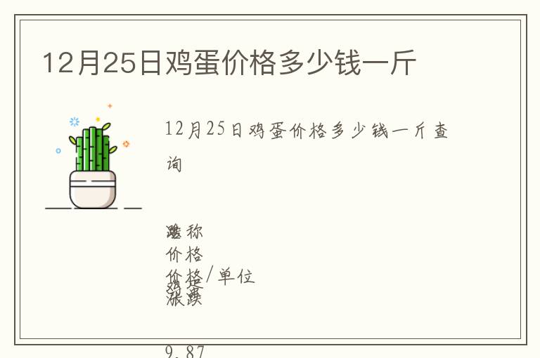 12月25日雞蛋價格多少錢一斤