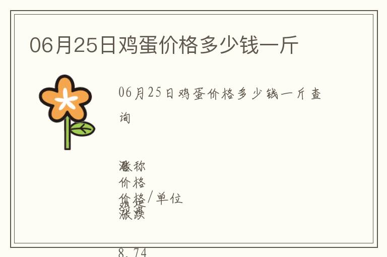 06月25日雞蛋價格多少錢一斤