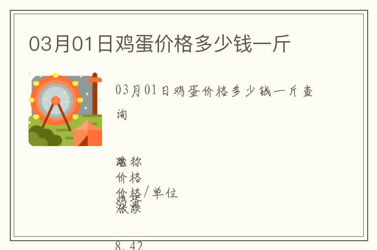 03月01日雞蛋價格多少錢一斤