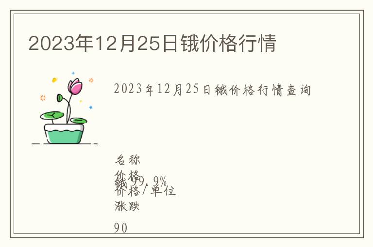 2023年12月25日鋨價格行情