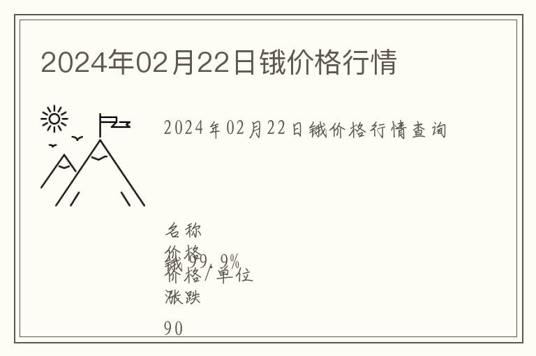 2024年02月22日鋨價(jià)格行情