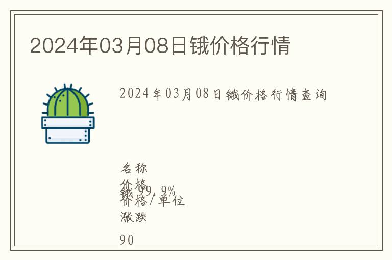 2024年03月08日鋨價格行情