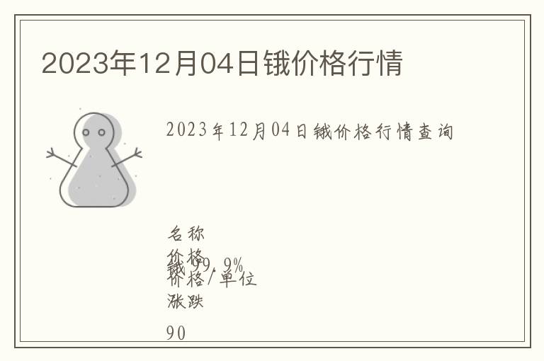 2023年12月04日鋨價格行情