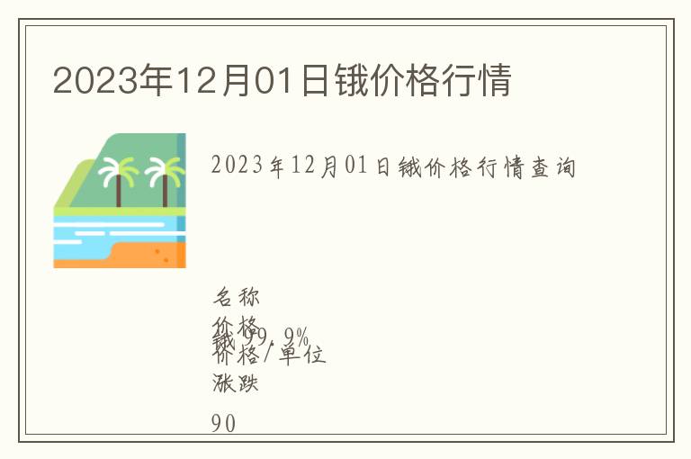 2023年12月01日鋨價格行情