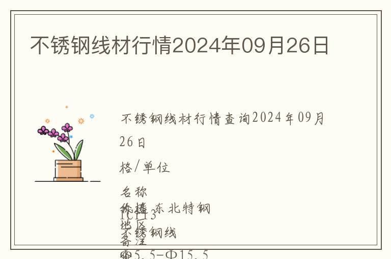 不銹鋼線材行情2024年09月26日