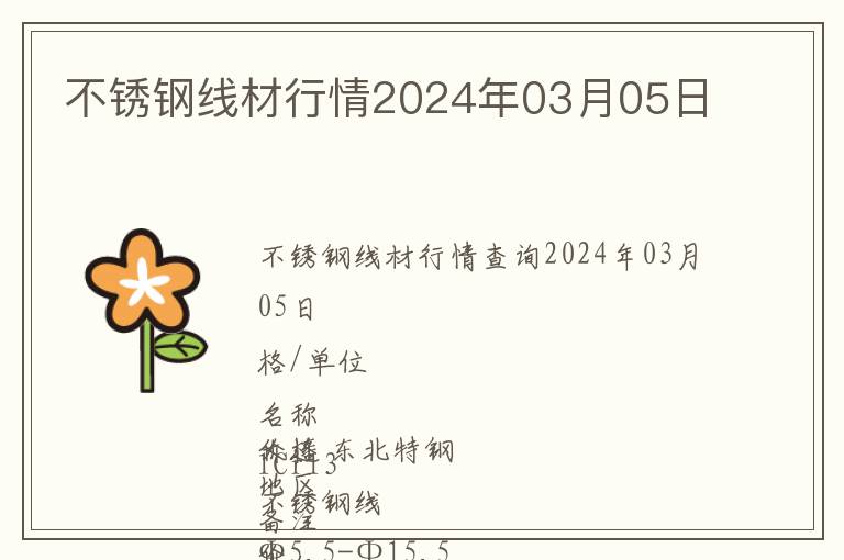 不銹鋼線材行情2024年03月05日