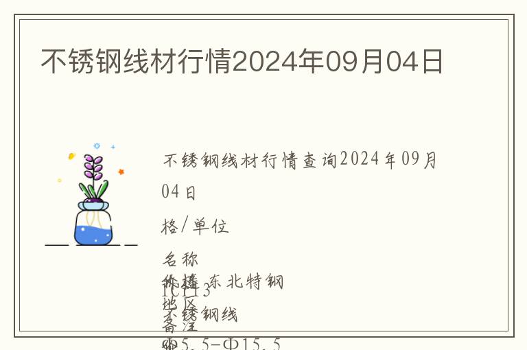 不銹鋼線材行情2024年09月04日