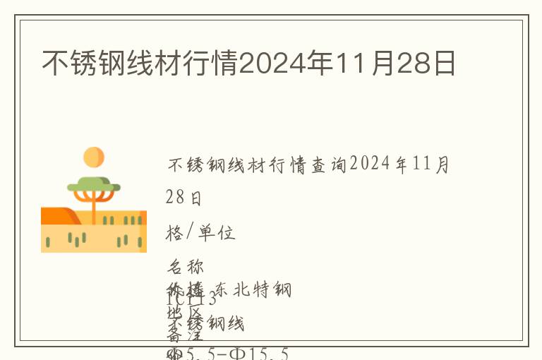 不銹鋼線材行情2024年11月28日