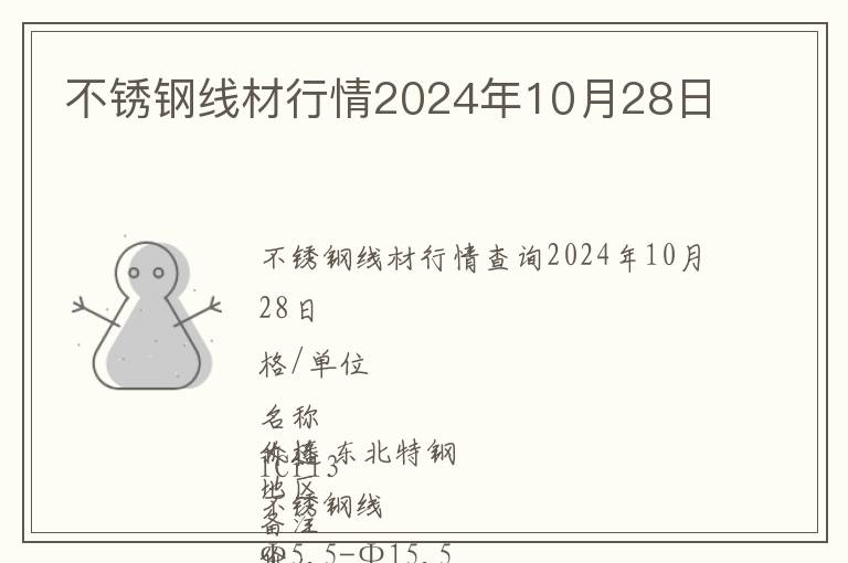 不銹鋼線材行情2024年10月28日