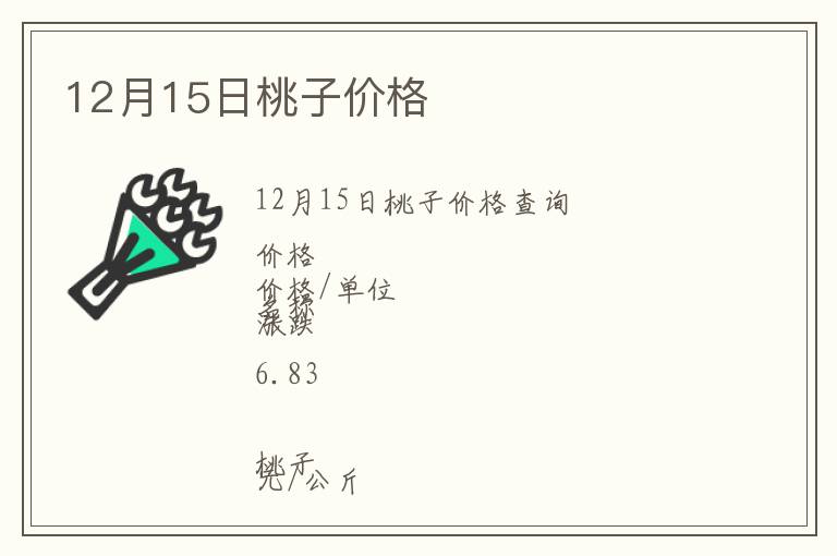 12月15日桃子價格