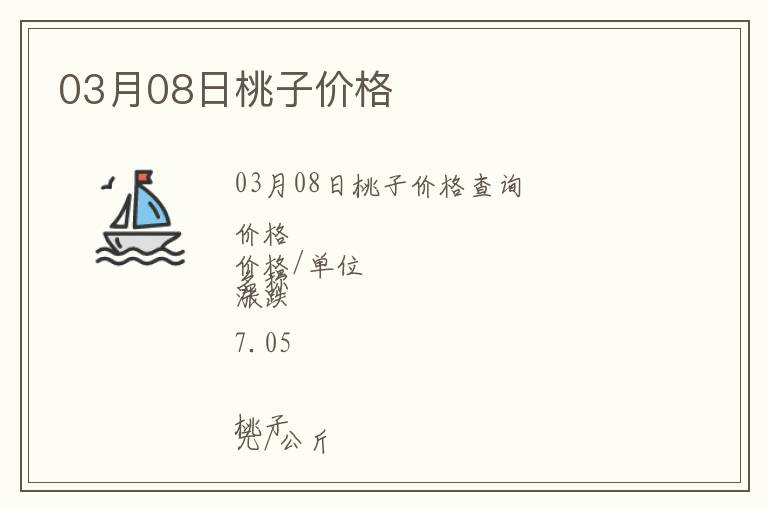 03月08日桃子價格