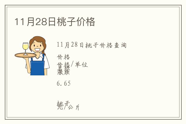 11月28日桃子價格