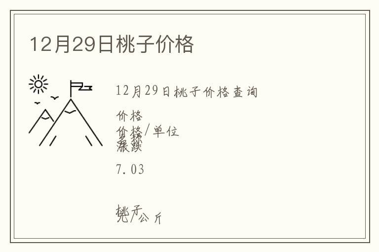 12月29日桃子價格